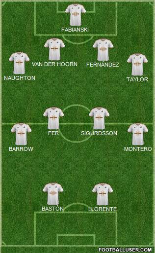 Swansea City Formation 2016