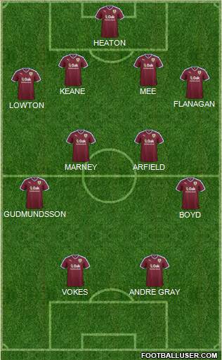 Burnley Formation 2016