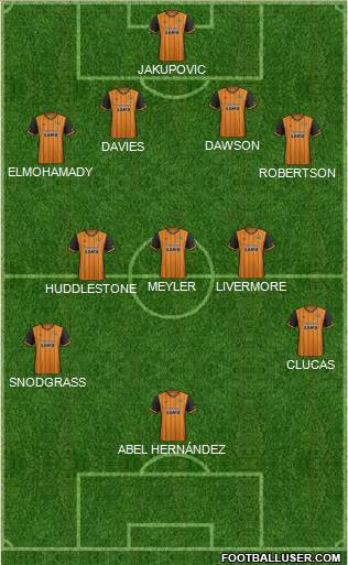 Hull City Formation 2016