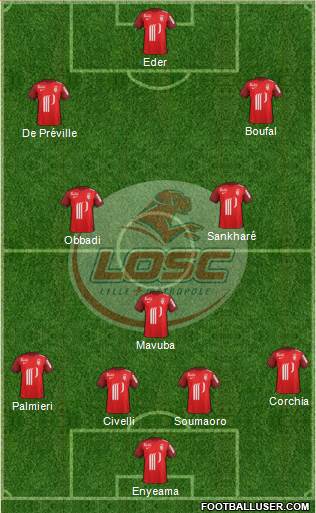 LOSC Lille Métropole Formation 2016