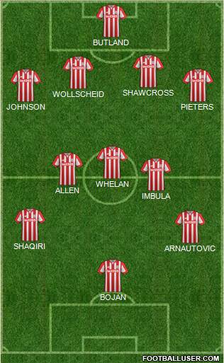 Stoke City Formation 2016