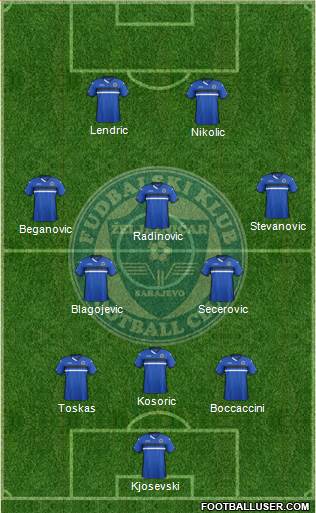 FK Zeljeznicar Sarajevo Formation 2016