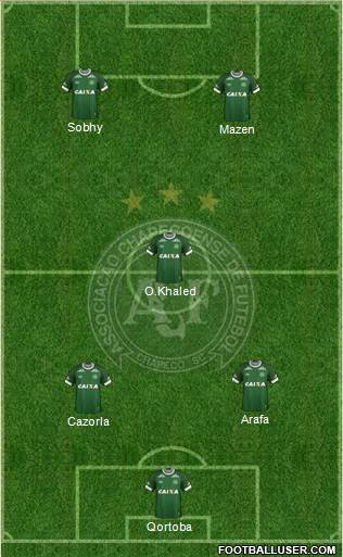 A Chapecoense F Formation 2016