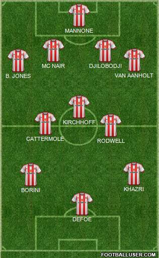 Sunderland Formation 2016