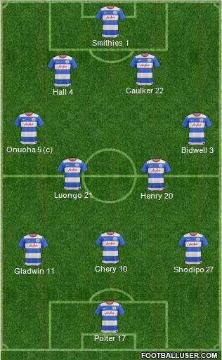 Queens Park Rangers Formation 2016