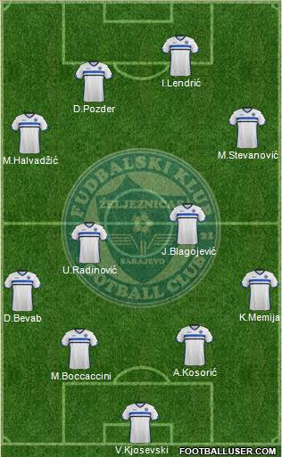 FK Zeljeznicar Sarajevo Formation 2016