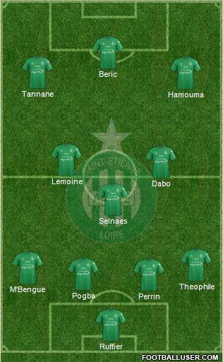 A.S. Saint-Etienne Formation 2016