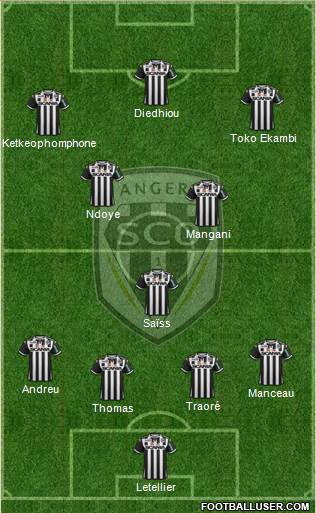 Angers SCO Formation 2016