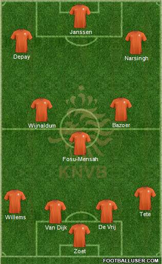 Holland Formation 2016