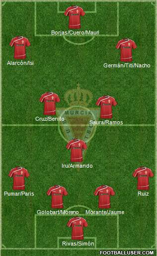 Real Murcia C.F., S.A.D. Formation 2016