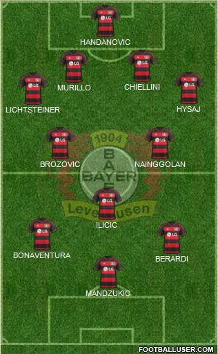 Bayer 04 Leverkusen Formation 2016