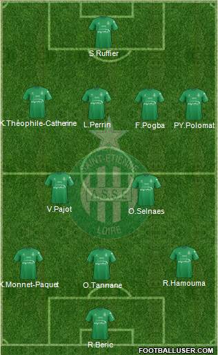 A.S. Saint-Etienne Formation 2016