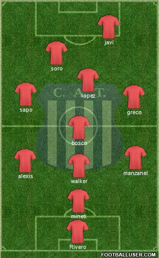 Talleres de Córdoba Formation 2016