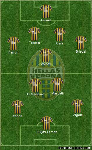 Hellas Verona Formation 2016