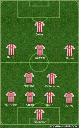 Sunderland Formation 2016