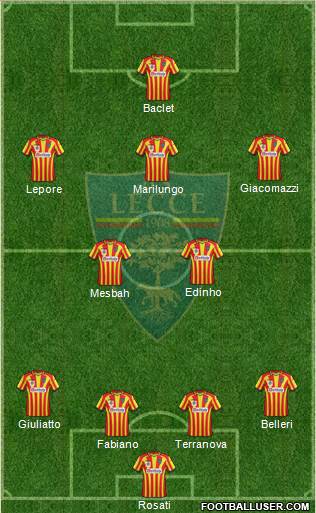 Lecce Formation 2016