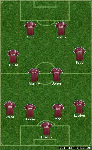 Burnley Formation 2016