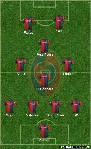 Cagliari Formation 2016