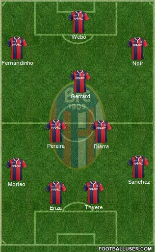 Bologna Formation 2016