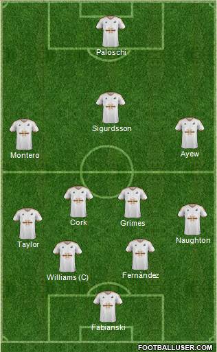 Swansea City Formation 2016