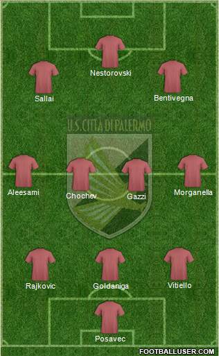 Città di Palermo Formation 2016