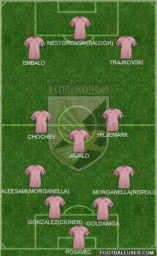 Città di Palermo Formation 2016