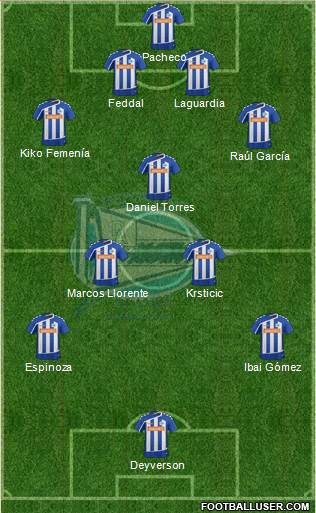 D. Alavés S.A.D. Formation 2016