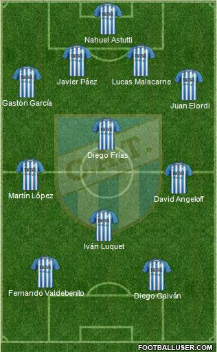 Atlético Tucumán Formation 2016