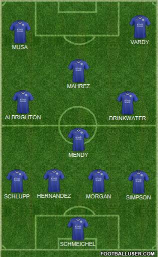 Leicester City Formation 2016