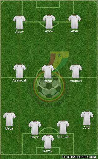 Ghana Formation 2016