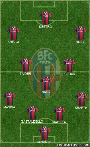 Bologna Formation 2016