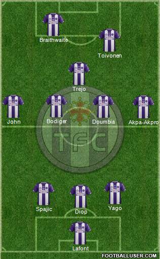 Toulouse Football Club Formation 2016