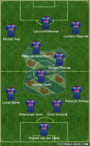 sc Heerenveen Formation 2016