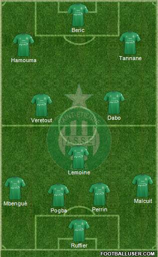 A.S. Saint-Etienne Formation 2016