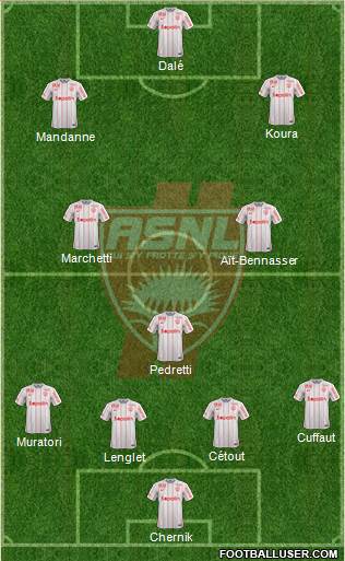 A.S. Nancy Lorraine Formation 2016