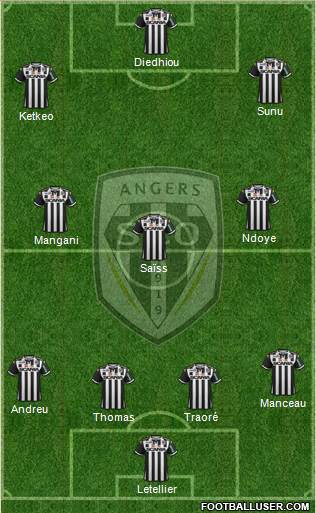 Angers SCO Formation 2016