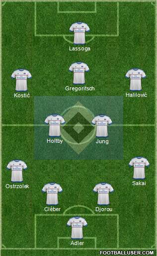 Hamburger SV Formation 2016