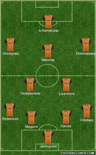 Hull City Formation 2016