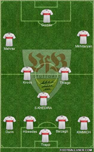 VfB Stuttgart Formation 2016