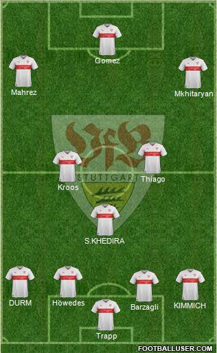 VfB Stuttgart Formation 2016