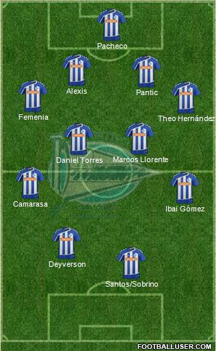 D. Alavés S.A.D. Formation 2016