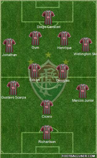 Fluminense FC Formation 2016