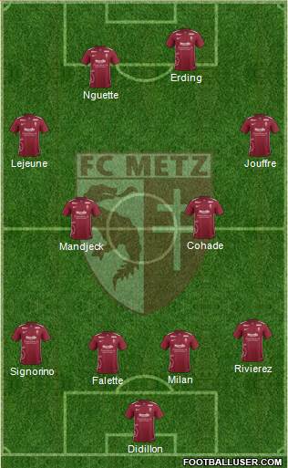 Football Club de Metz Formation 2016