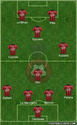 OGC Nice Côte d'Azur Formation 2016