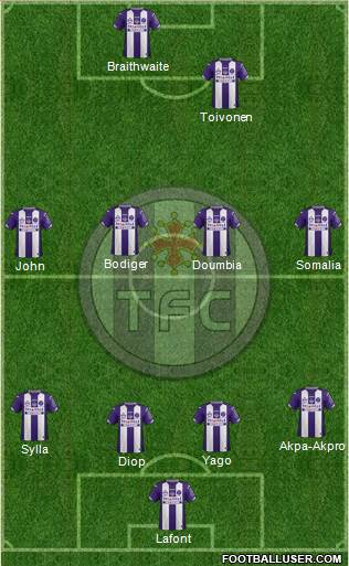 Toulouse Football Club Formation 2016