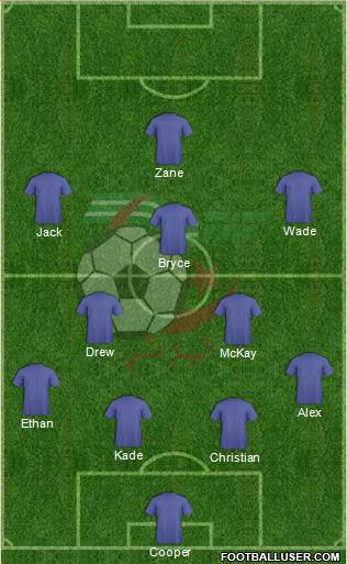 Algeria Formation 2016