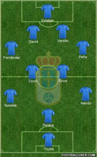 Real Oviedo S.A.D. Formation 2016