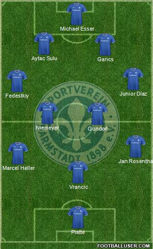 SV Darmstadt 98 Formation 2016