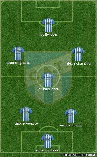 Atlético Tucumán Formation 2016