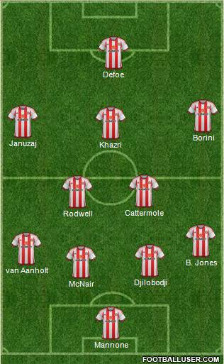 Sunderland Formation 2016